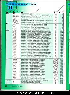 Click image for larger version. 

Name:	CA&E 1997 Directory Part #1 (Amps & Accs)_Page_44.jpg 
Views:	125 
Size:	329.6 KB 
ID:	6599
