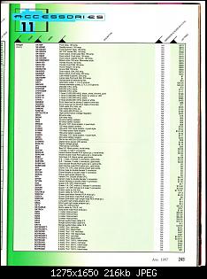 Click image for larger version. 

Name:	CA&E 1997 Directory Part #1 (Amps & Accs)_Page_47.jpg 
Views:	116 
Size:	216.5 KB 
ID:	6602