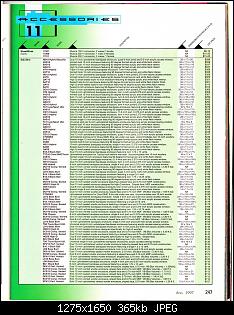 Click image for larger version. 

Name:	CA&E 1997 Directory Part #1 (Amps & Accs)_Page_51.jpg 
Views:	121 
Size:	365.0 KB 
ID:	6606