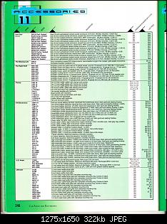 Click image for larger version. 

Name:	CA&E 1997 Directory Part #1 (Amps & Accs)_Page_52.jpg 
Views:	124 
Size:	321.7 KB 
ID:	6607