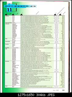 Click image for larger version. 

Name:	CA&E 1997 Directory Part #1 (Amps & Accs)_Page_53.jpg 
Views:	122 
Size:	303.9 KB 
ID:	6608