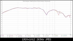 Click image for larger version. 

Name:	Sealed Poly Comparison.jpg 
Views:	141 
Size:	263.4 KB 
ID:	11318